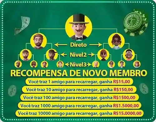 5787